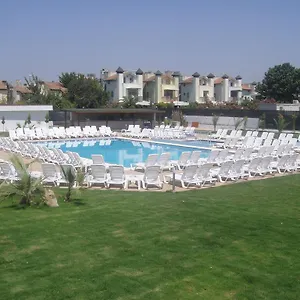 check availability